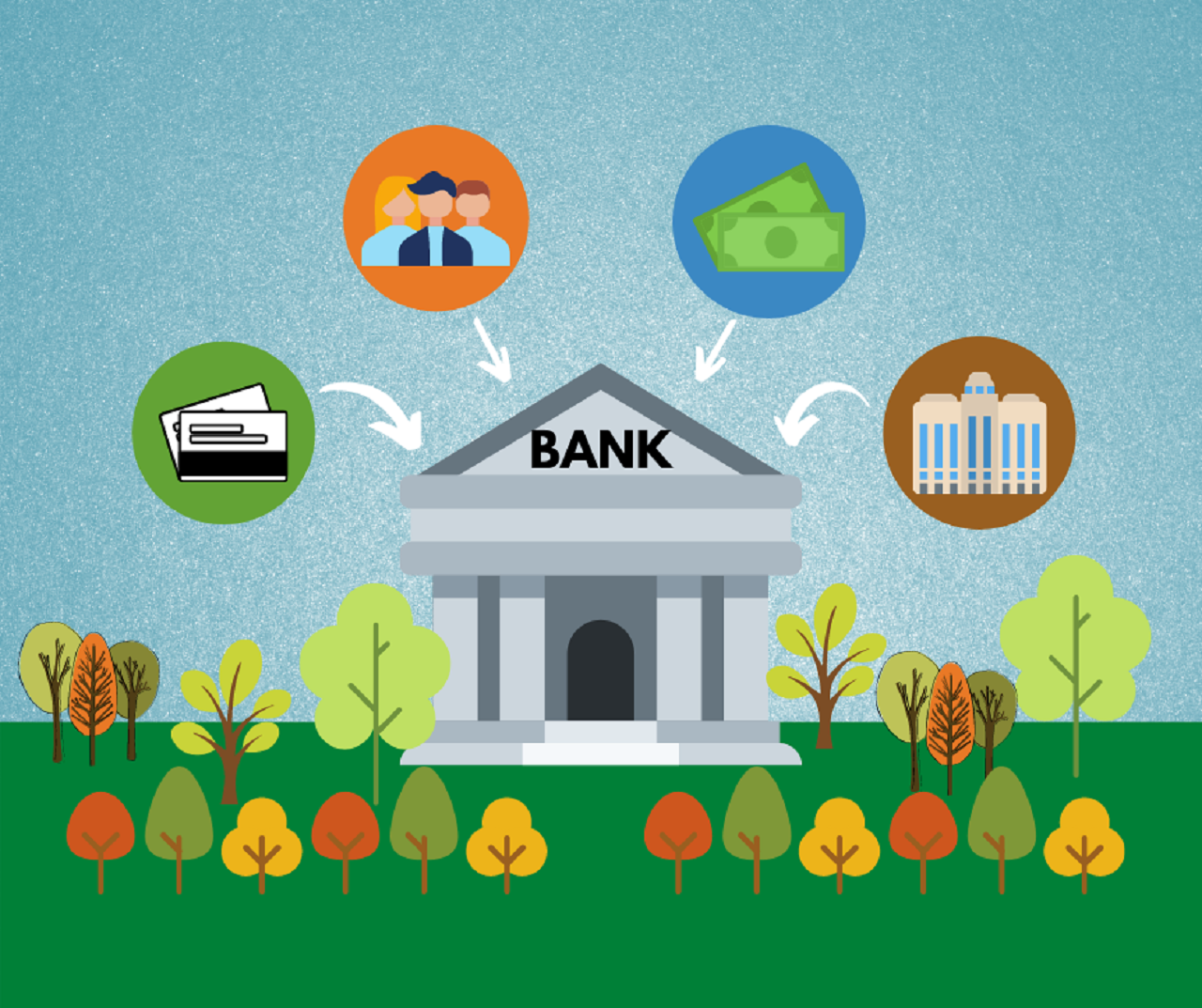 sarfaesi act banking business through various sources